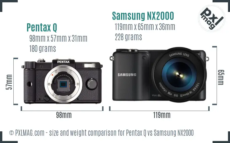 Pentax Q vs Samsung NX2000 size comparison