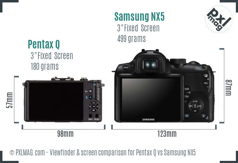 Pentax Q vs Samsung NX5 Screen and Viewfinder comparison Pentax Q vs Samsung NX5 Screen and Viewfinder comparison