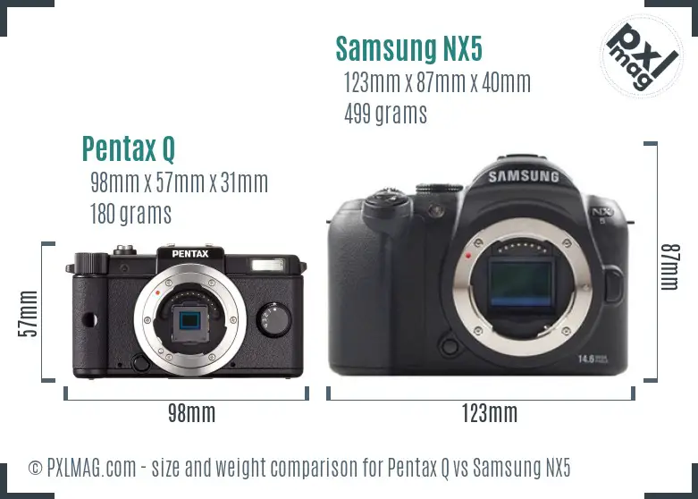 Pentax Q vs Samsung NX5 size comparison Pentax Q vs Samsung NX5 size comparison
