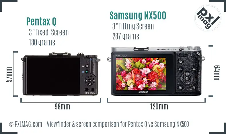 Pentax Q vs Samsung NX500 Screen and Viewfinder comparison