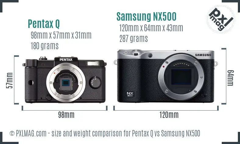 Pentax Q vs Samsung NX500 size comparison