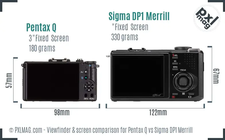 Pentax Q vs Sigma DP1 Merrill Screen and Viewfinder comparison