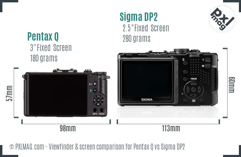 Pentax Q vs Sigma DP2 Screen and Viewfinder comparison