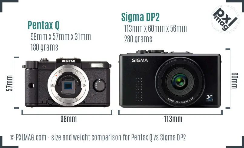 Pentax Q vs Sigma DP2 size comparison