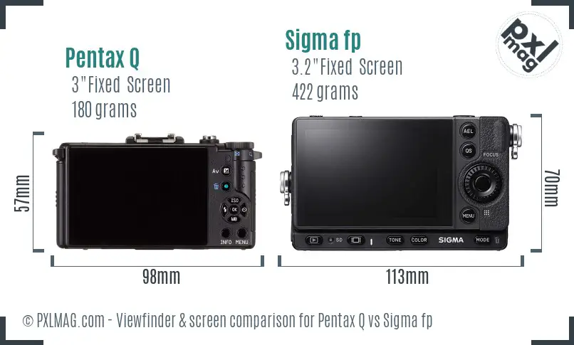 Pentax Q vs Sigma fp Screen and Viewfinder comparison