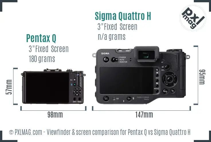Pentax Q vs Sigma Quattro H Screen and Viewfinder comparison Pentax Q vs Sigma Quattro H Screen and Viewfinder comparison