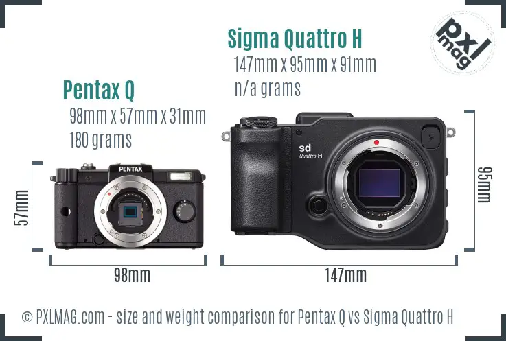 Pentax Q vs Sigma Quattro H size comparison Pentax Q vs Sigma Quattro H size comparison