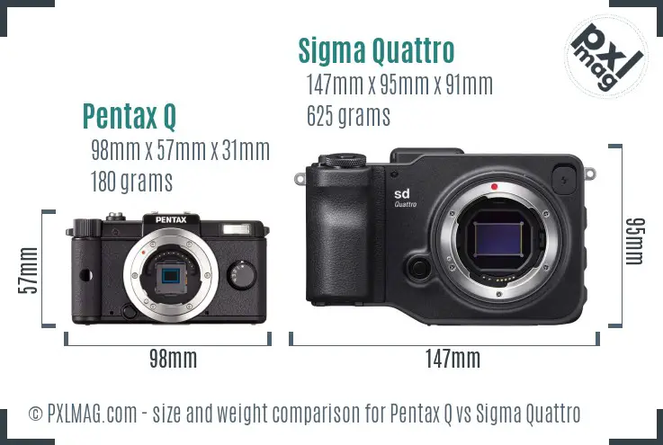 Pentax Q vs Sigma Quattro size comparison