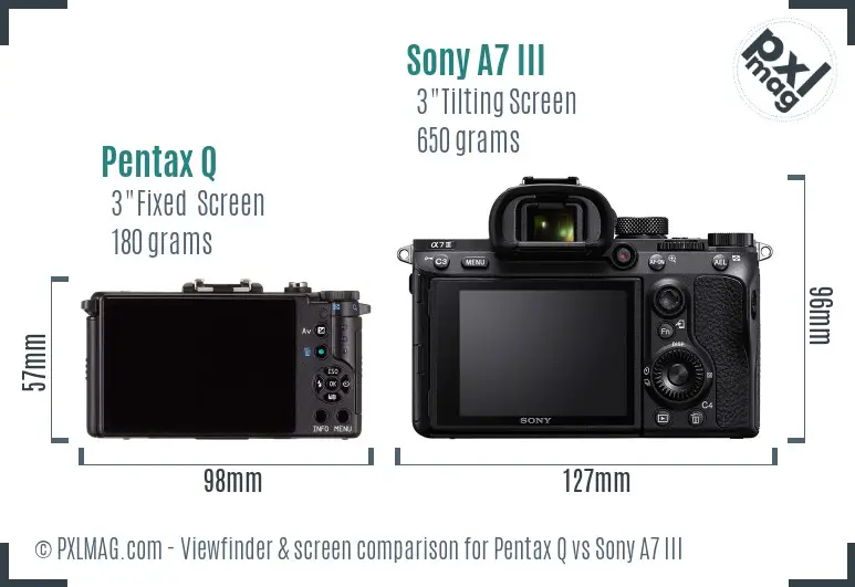 Pentax Q vs Sony A7 III Screen and Viewfinder comparison