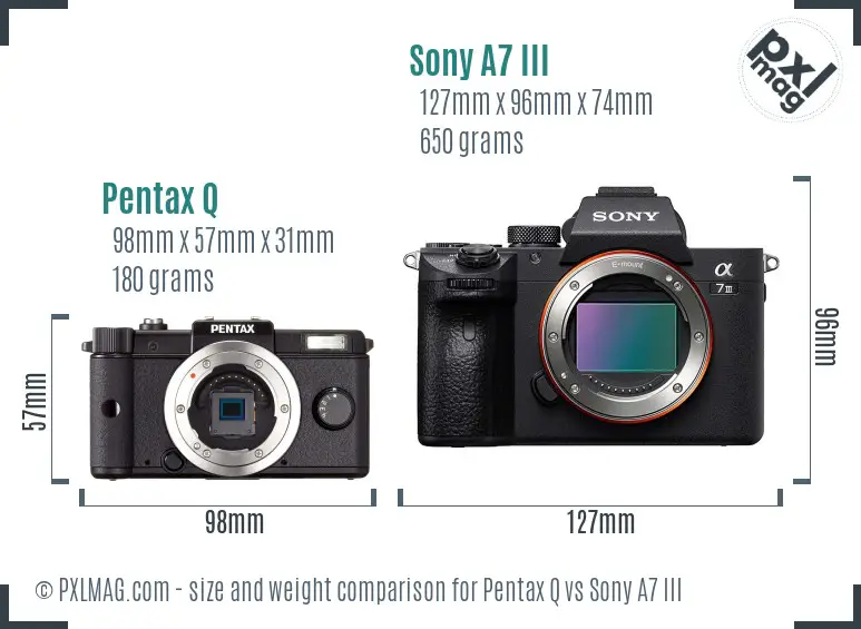 Pentax Q vs Sony A7 III size comparison