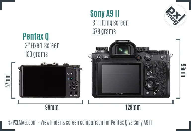 Rear LCD screens: low-res fixed screen on Pentax Q vs high-res tilting touchscreen EVF on Sony A9 II