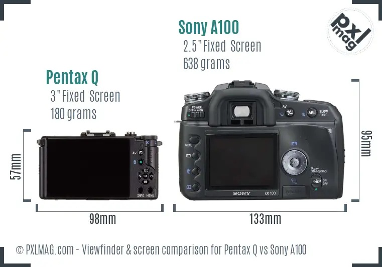 Pentax Q vs Sony A100 Screen and Viewfinder comparison Pentax Q vs Sony A100 Screen and Viewfinder comparison