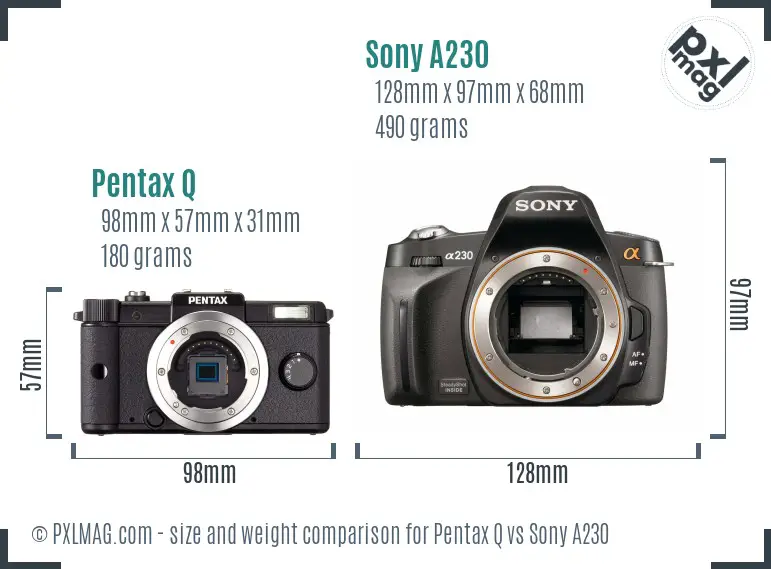 Physical size and ergonomics comparison