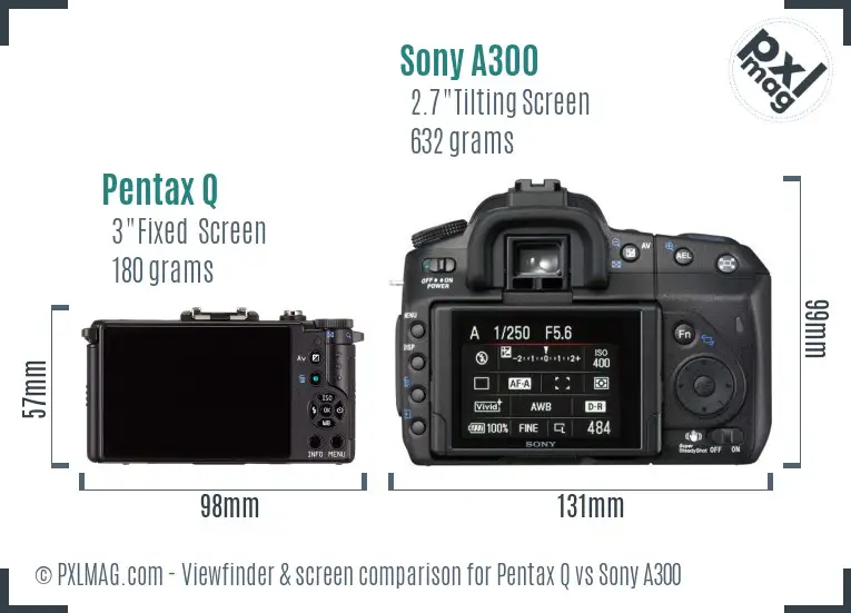Pentax Q vs Sony A300 Screen and Viewfinder comparison Pentax Q vs Sony A300 Screen and Viewfinder comparison