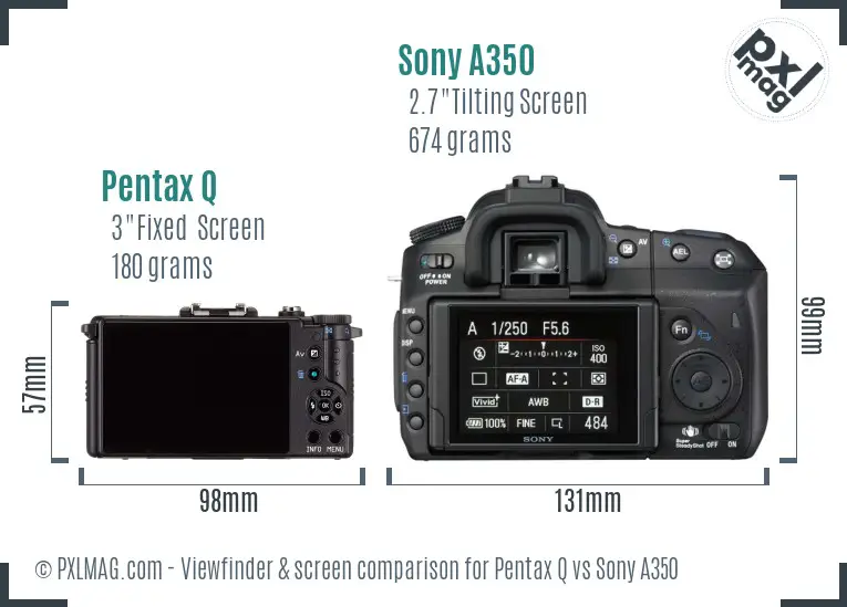 Pentax Q vs Sony A350 Screen and Viewfinder comparison