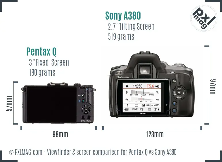 Pentax Q vs Sony A380 Screen and Viewfinder comparison