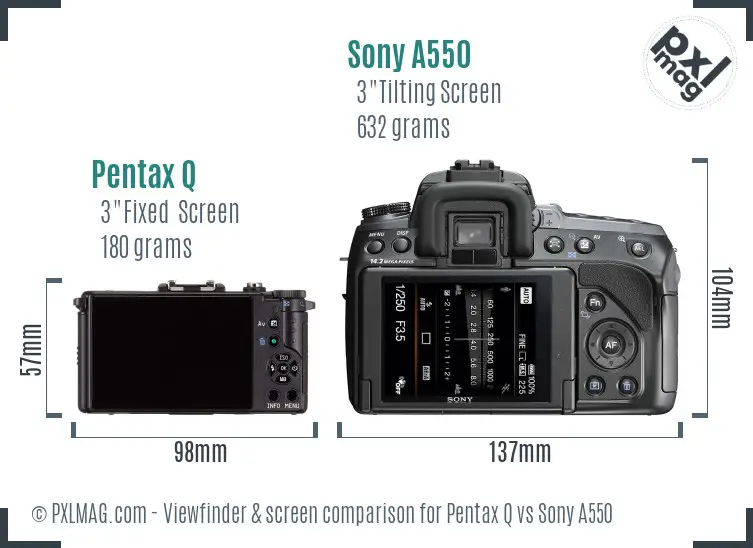 Pentax Q vs Sony A550 Screen and Viewfinder comparison