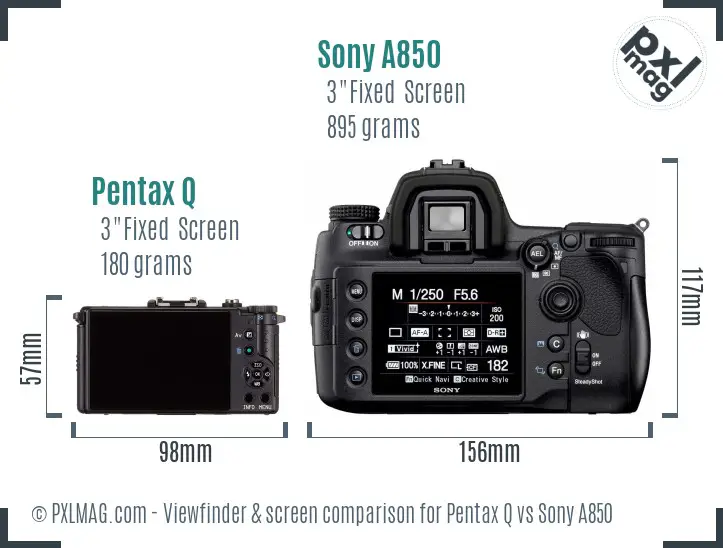 Pentax Q vs Sony A850 Screen and Viewfinder comparison