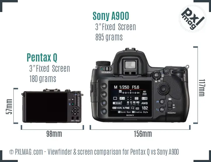 Pentax Q vs Sony A900 Screen and Viewfinder comparison