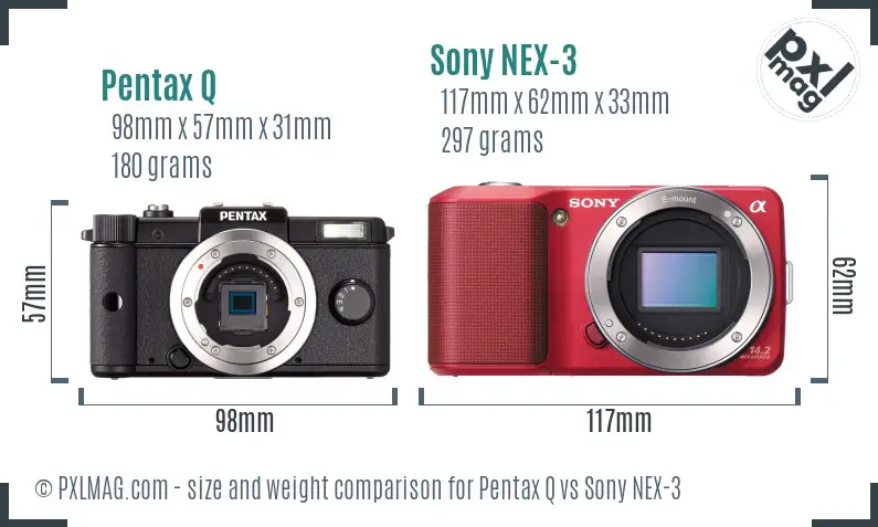 Pentax Q vs Sony NEX-3 size comparison