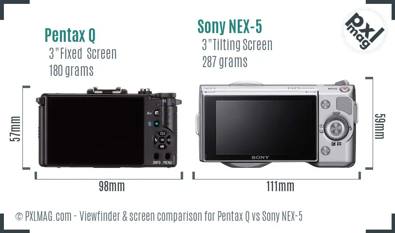 Pentax Q vs Sony NEX-5 Screen and Viewfinder comparison