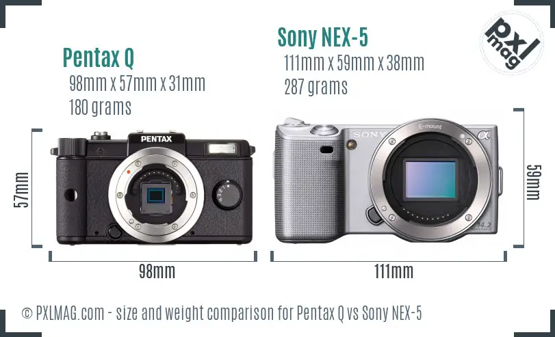 Pentax Q vs Sony NEX-5 size comparison