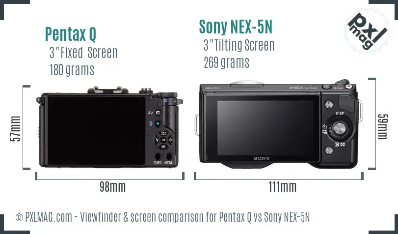 Pentax Q vs Sony NEX-5N Screen and Viewfinder comparison