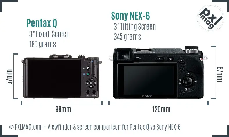 Pentax Q vs Sony NEX-6 Screen and Viewfinder comparison