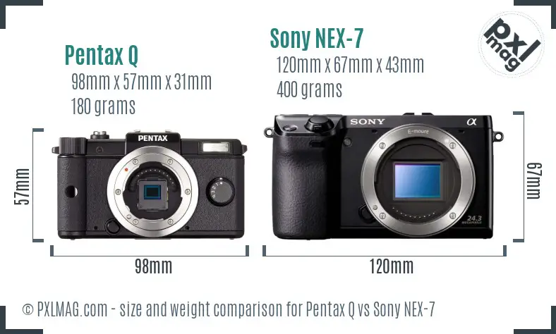 Pentax Q vs Sony NEX-7 size comparison
