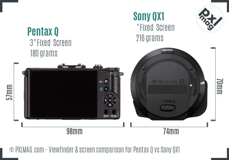 Pentax Q vs Sony QX1 Screen and Viewfinder comparison