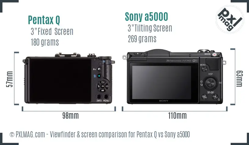 Pentax Q vs Sony a5000 Screen and Viewfinder comparison