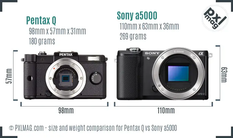 Pentax Q vs Sony a5000 size comparison