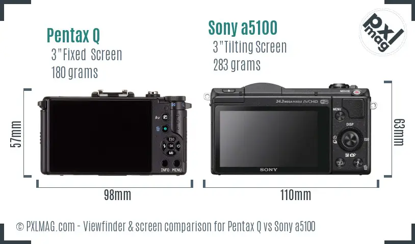 Pentax Q vs Sony a5100 Screen and Viewfinder comparison