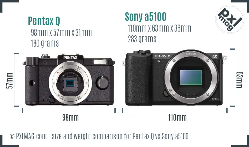 Pentax Q vs Sony a5100 size comparison