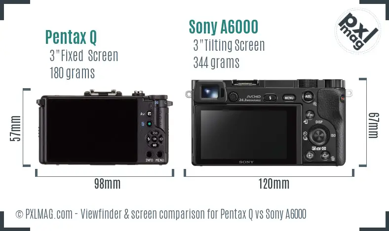 Pentax Q vs Sony A6000 Screen and Viewfinder comparison