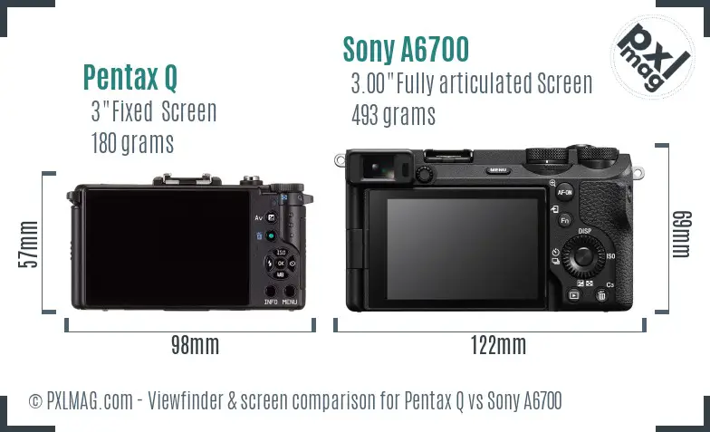 Pentax Q vs Sony A6700 Screen and Viewfinder comparison