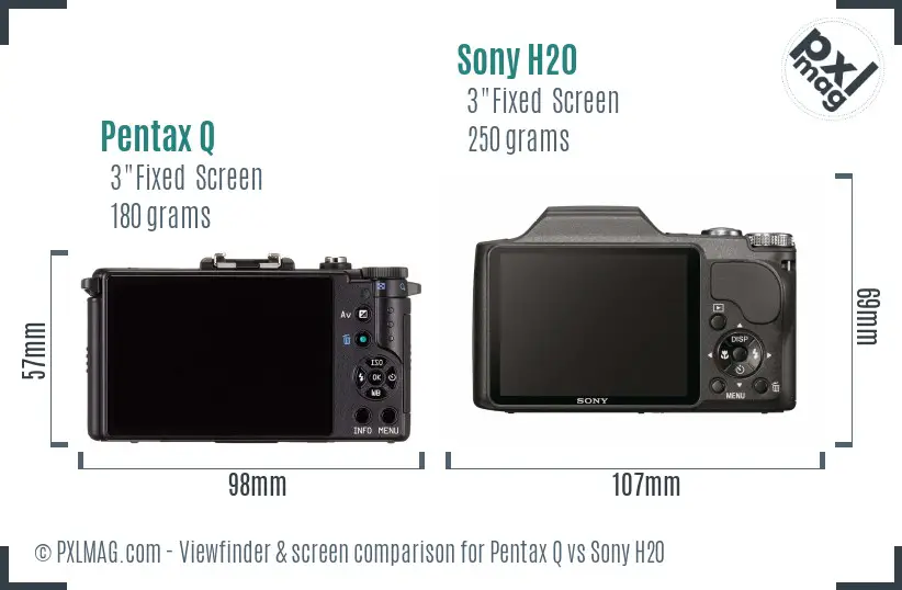 Pentax Q vs Sony H20 Screen and Viewfinder comparison