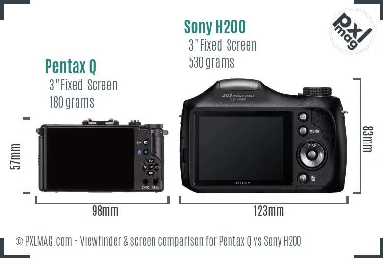 Pentax Q vs Sony H200 Screen and Viewfinder comparison Pentax Q vs Sony H200 Screen and Viewfinder comparison
