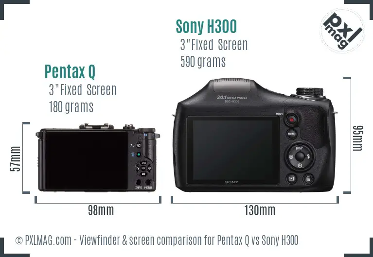 Pentax Q vs Sony H300 Screen and Viewfinder comparison