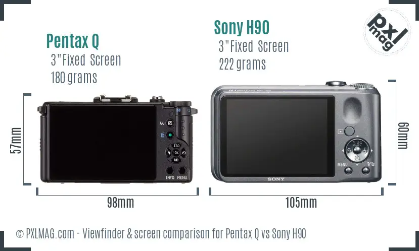 Pentax Q vs Sony H90 Screen and Viewfinder comparison