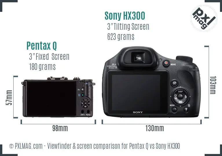 Pentax Q vs Sony HX300 Screen and Viewfinder comparison