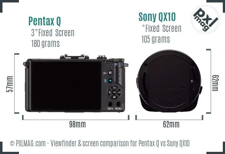 Pentax Q vs Sony QX10 Screen and Viewfinder comparison