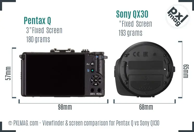 Pentax Q vs Sony QX30 Screen and Viewfinder comparison Pentax Q vs Sony QX30 Screen and Viewfinder comparison