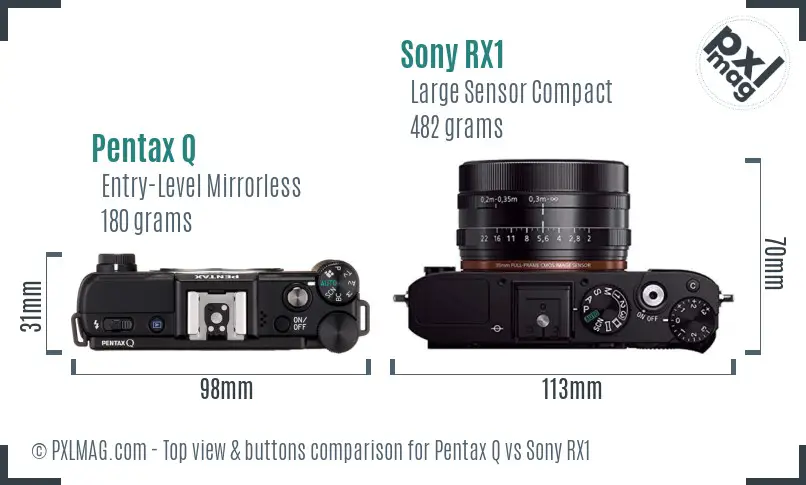 Pentax Q vs Sony RX1 top view buttons comparison Pentax Q vs Sony RX1 top view buttons comparison