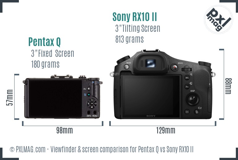 Pentax Q vs Sony RX10 II Screen and Viewfinder comparison