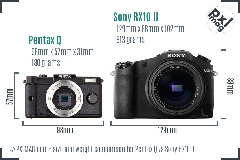 Pentax Q vs Sony RX10 II size comparison Pentax Q vs Sony RX10 II size comparison
