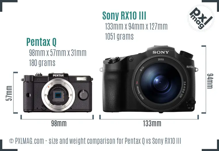 Pentax Q vs Sony RX10 III size comparison Pentax Q vs Sony RX10 III size comparison
