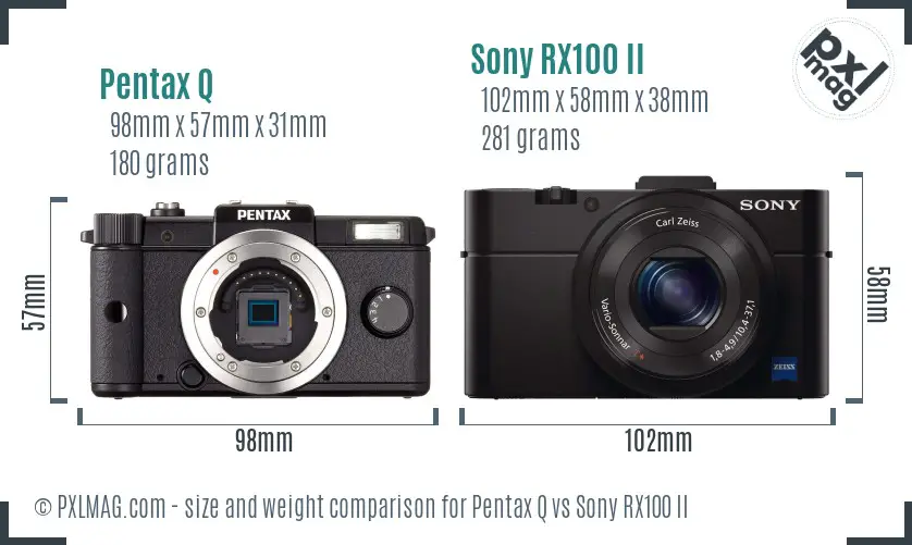 Pentax Q vs Sony RX100 II size comparison