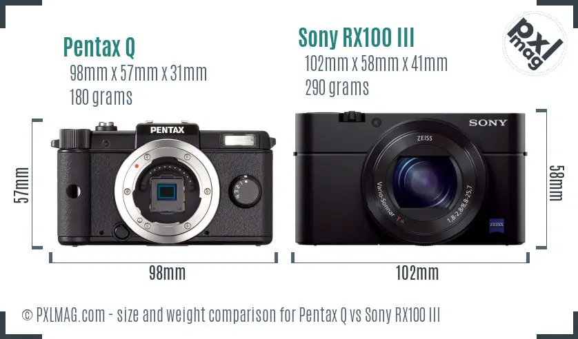 Pentax Q vs Sony RX100 III size comparison