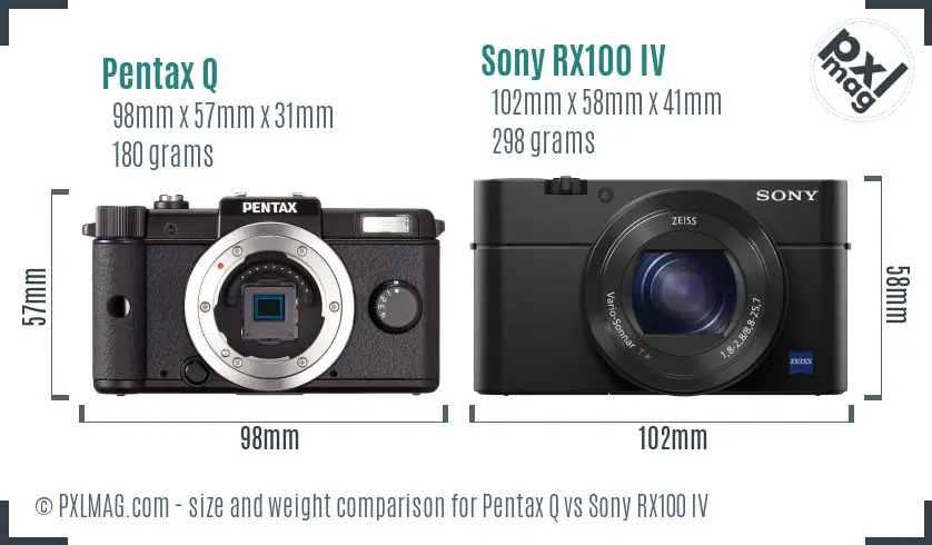 Pentax Q vs Sony RX100 IV size comparison Pentax Q vs Sony RX100 IV size comparison
